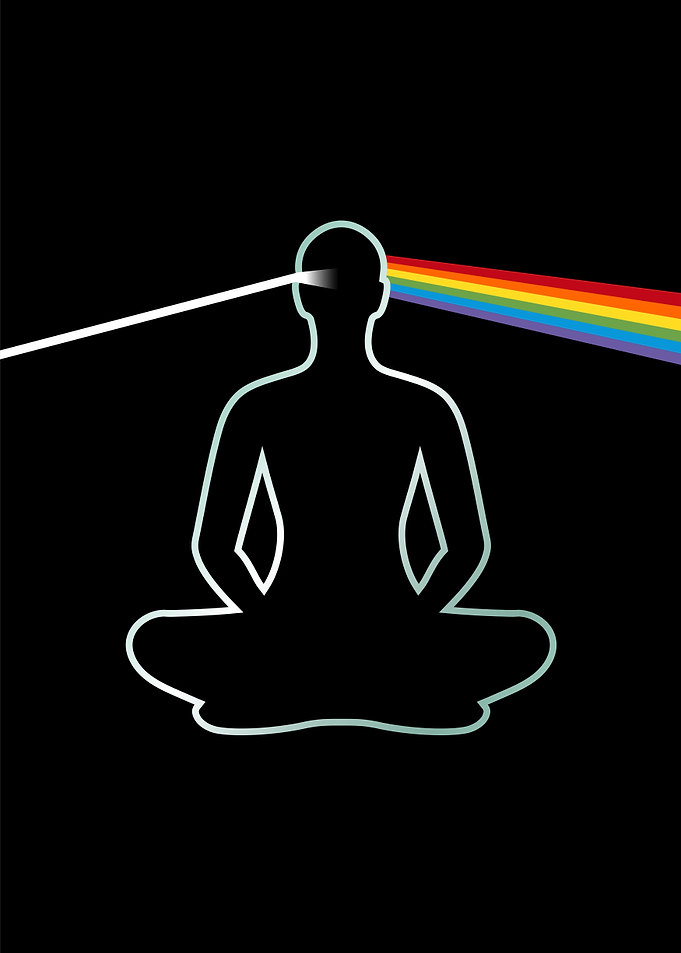 Meditation Dark Side of The Mind
