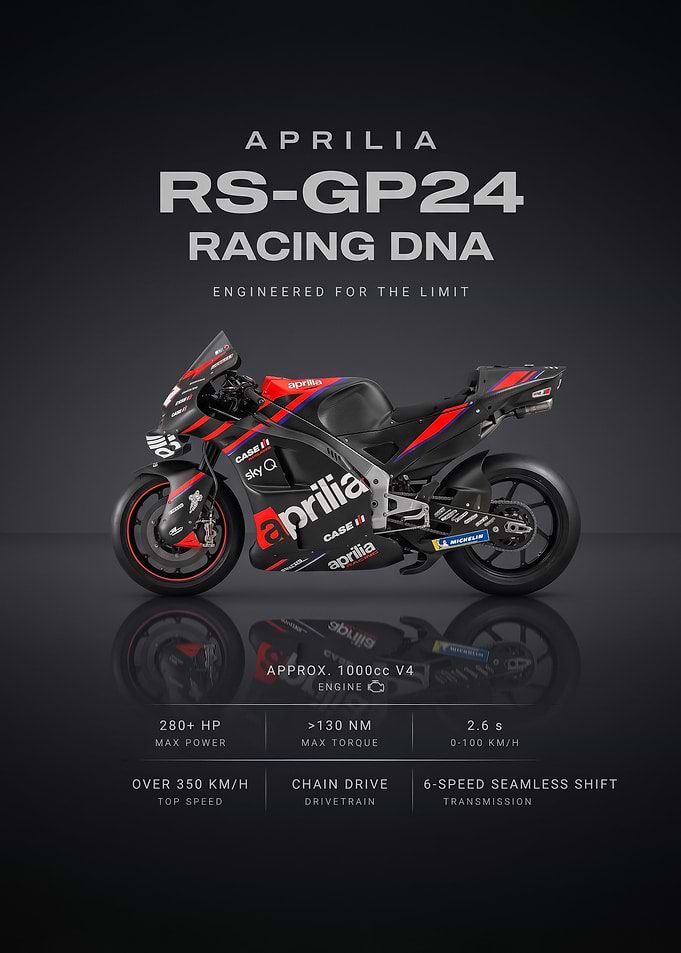 black background minimalist RSGP24 MotoGP Racing Motorcycle poster