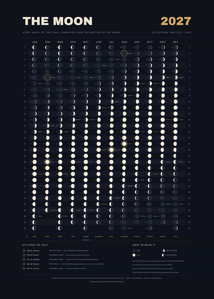 Lunar Calendar 2027 - Every Night of the Year, Midnight