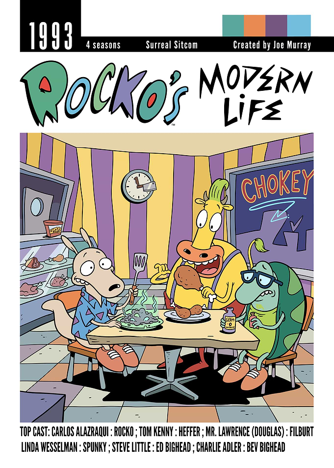 Rocko's Modern Life Cartoon Poster