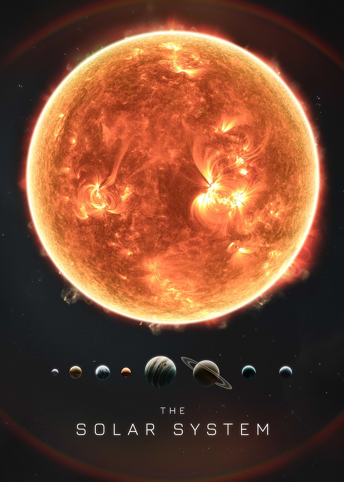 The Solar System Poster