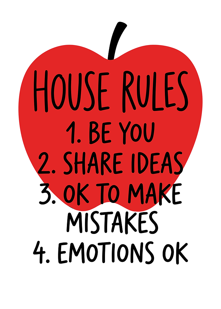 Inspirational Apple House Rules Poster