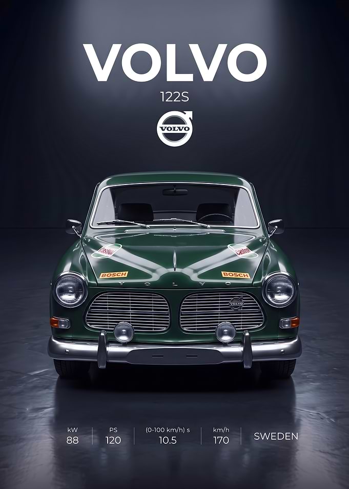 Vintage Volvo 122S Rally Car Poster