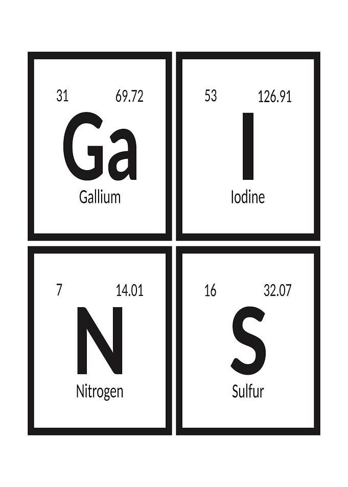 Periodic Table Elements Spelling Gains