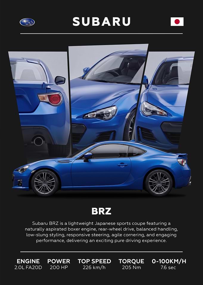 Car BRZ Sports Coupe Poster