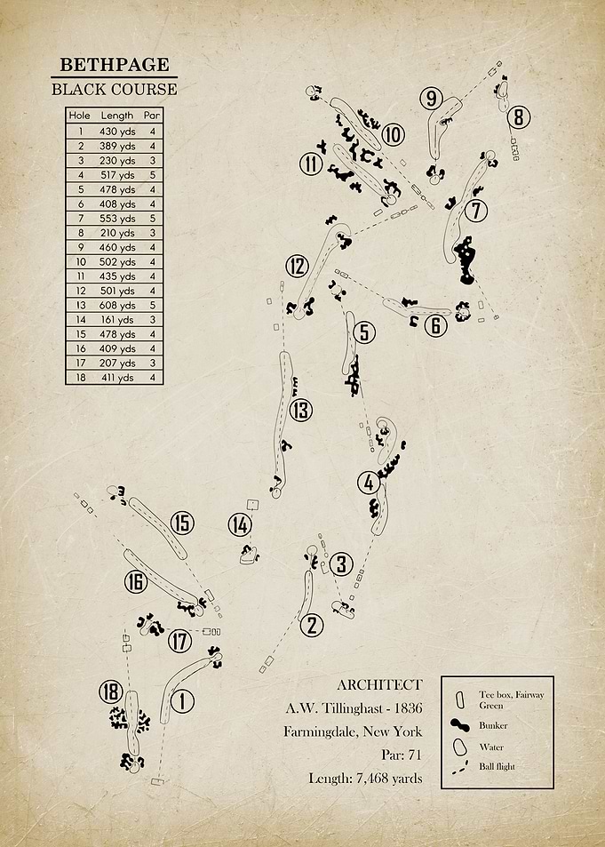 Bethpage Black Golf Course Vintage Map