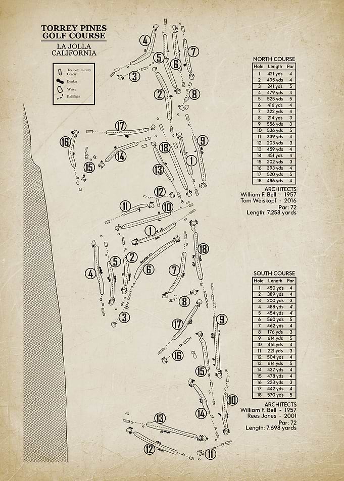 Torrey Pines Golf Course Vintage Map Print