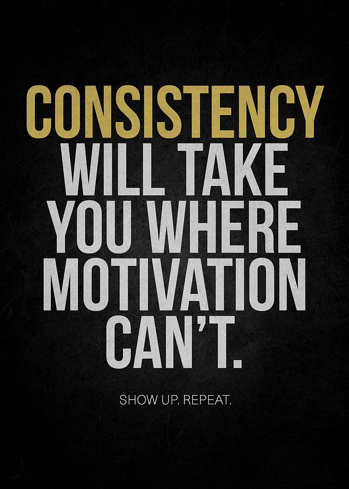 Consistency Motivational Quote Poster
