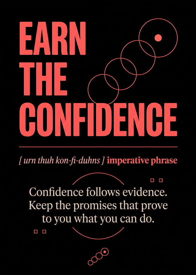 Earn The Confidence Inspirational Quote Poster