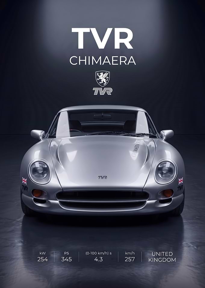 TVR Chimaera Silver Sports Car Poster