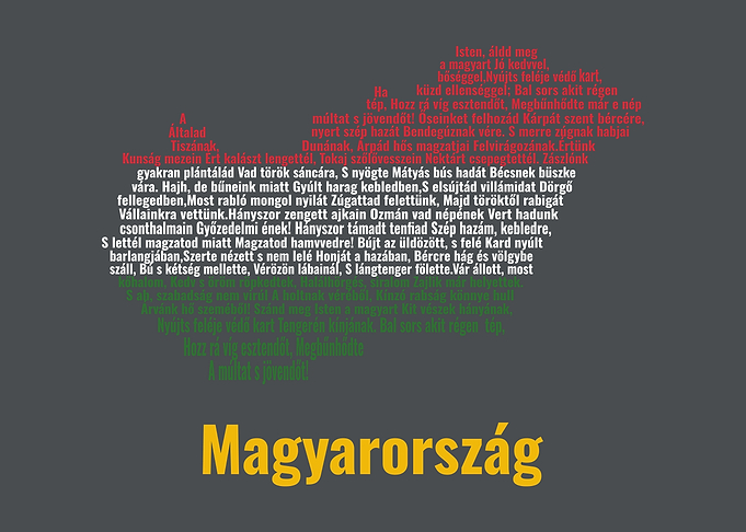 Hungarian National Anthem Text Map