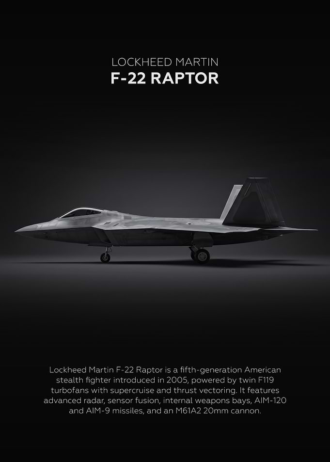 Side Profile Lockheed Martin F-22 Raptor