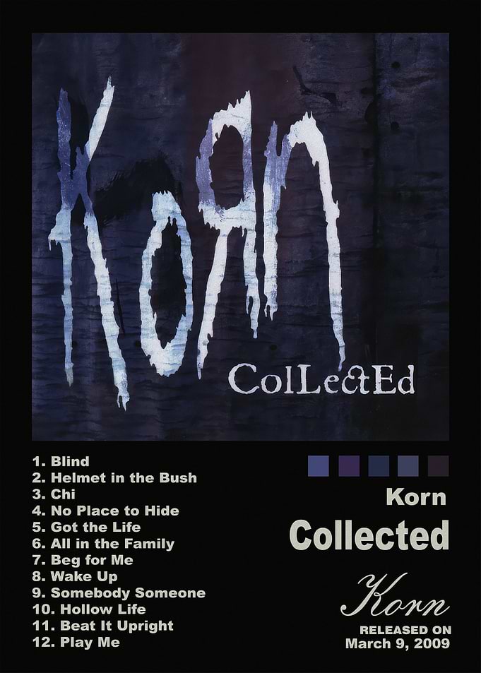 Korn Collected Album Tracklist Poster