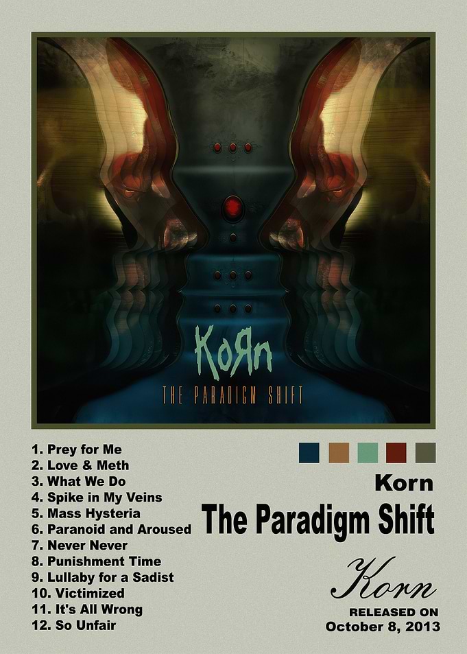 Korn The Paradigm Shift Album Poster
