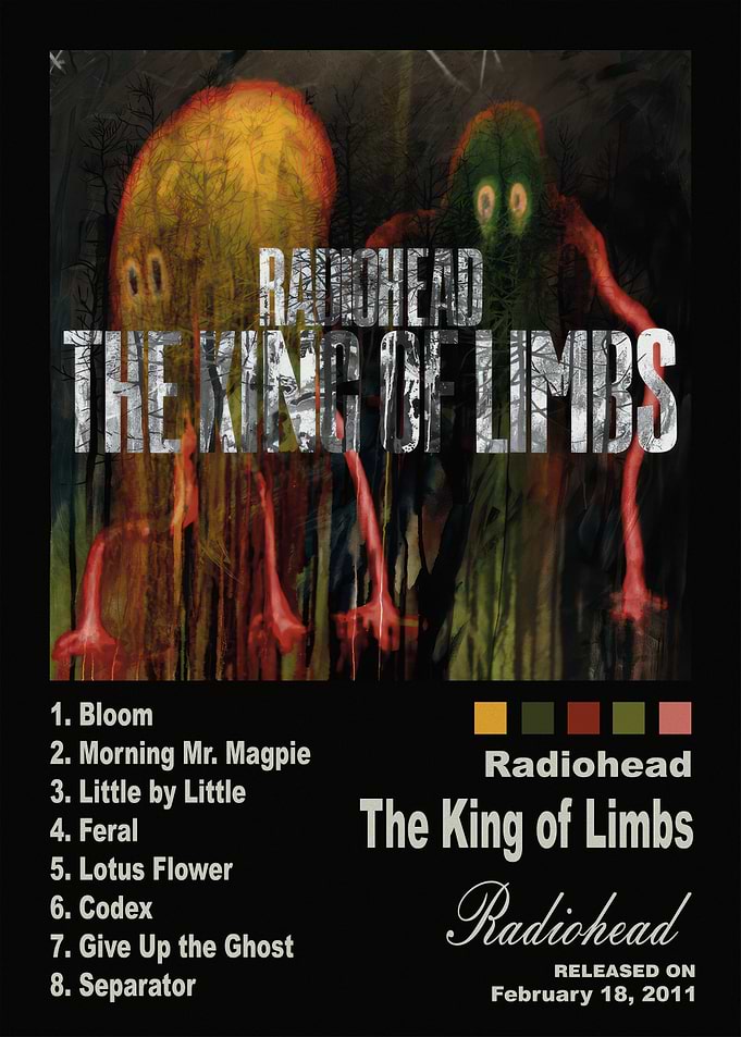Radiohead The King of Limbs Poster