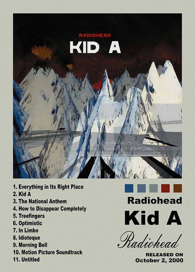 Radiohead Kid A Album Poster