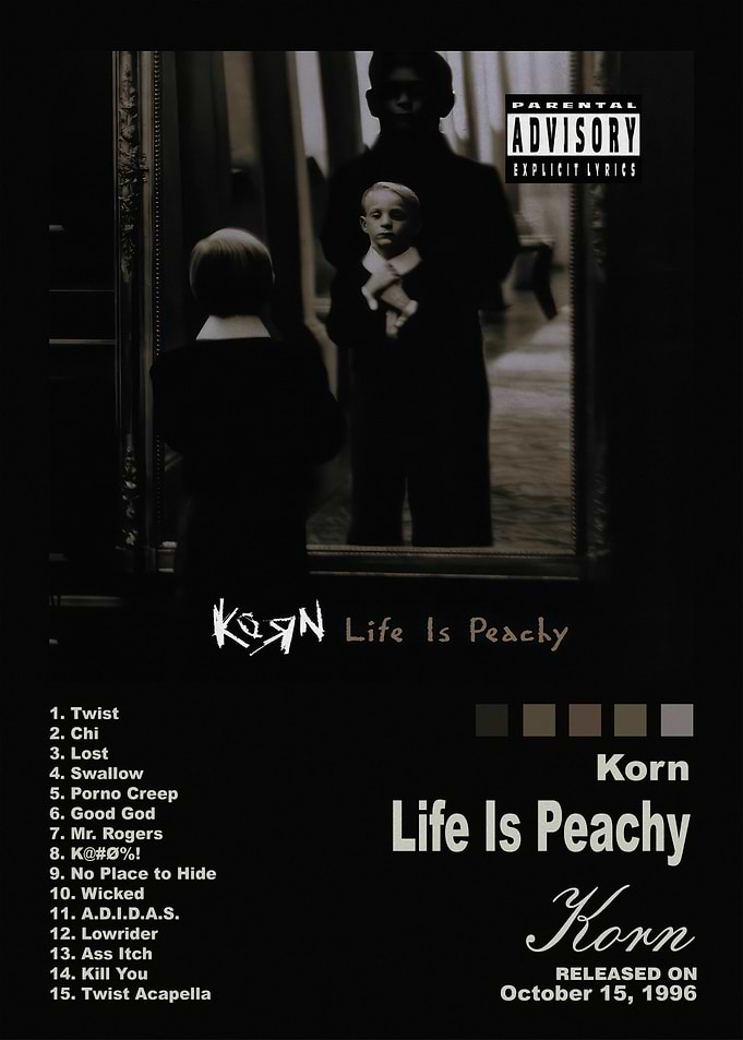 Korn Life Is Peachy Album Poster