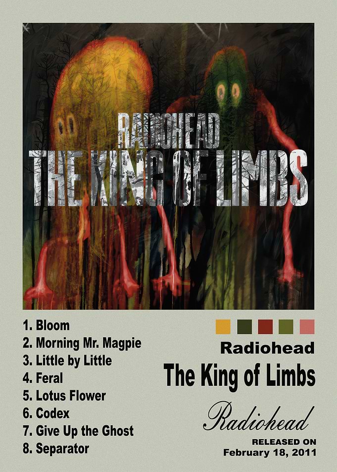 Radiohead The King of Limbs Poster