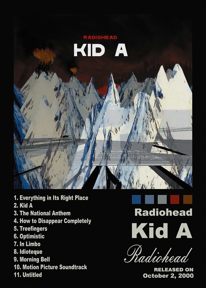 Radiohead Kid A Album Poster