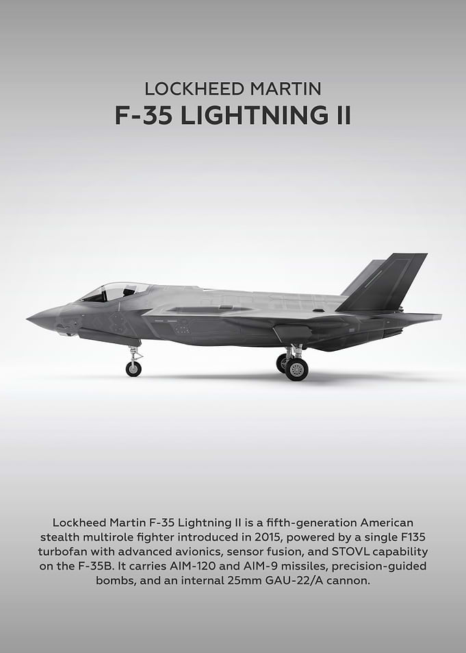 White Minimalist F-35 Lightning II