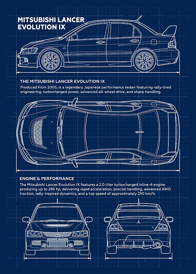 Car Lancer Evolution IX Blueprint