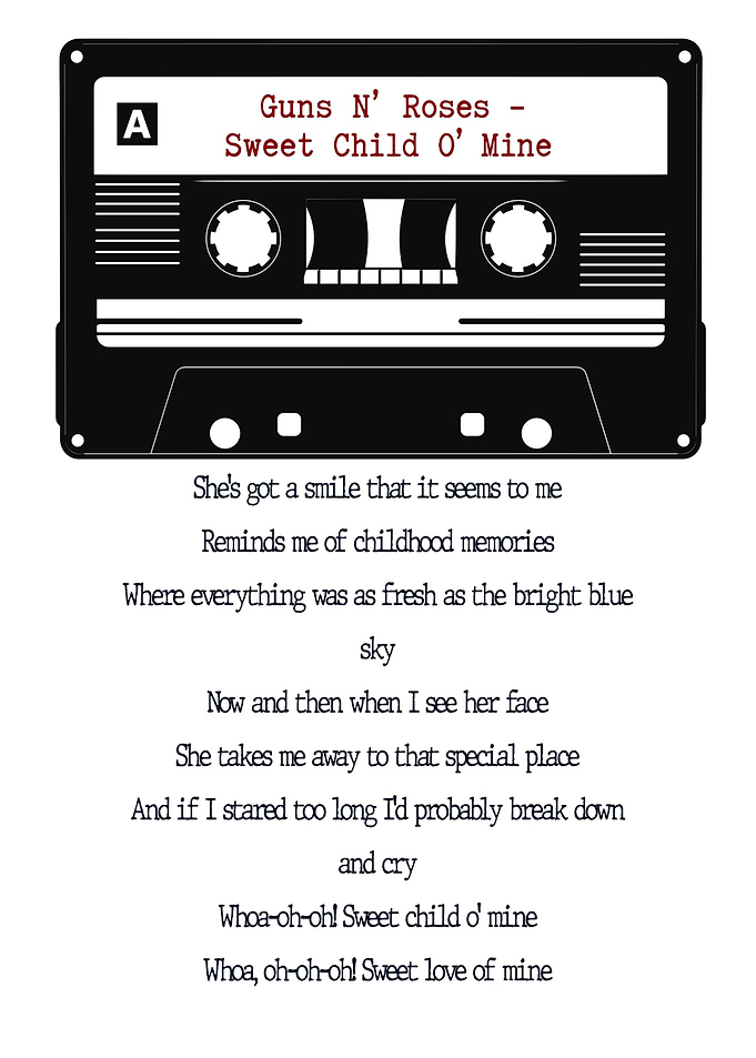 Guns N' Roses Cassette Lyric Art