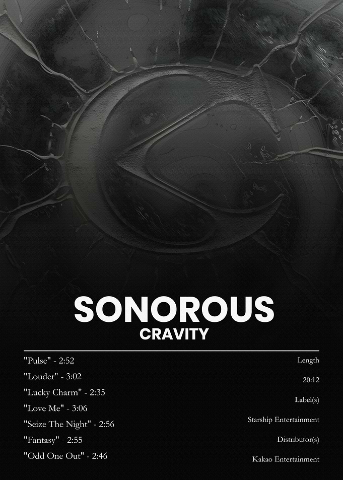Cravity Sonorous Album Tracklist Poster