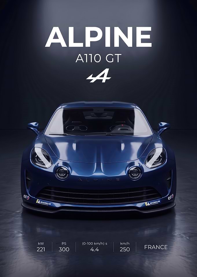 Alpine A110 GT Sports Car Poster