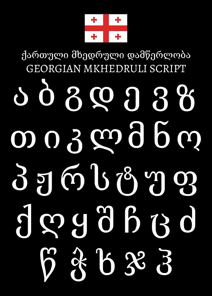 Georgian Mkhedruli Script