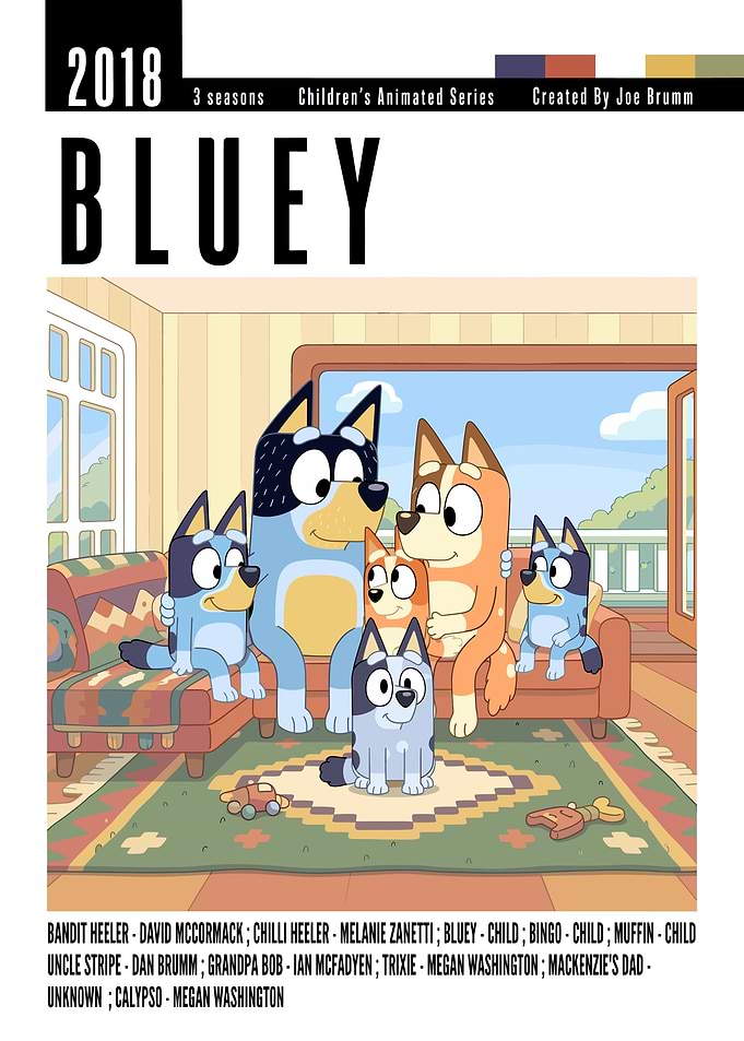 Bluey Family Poster