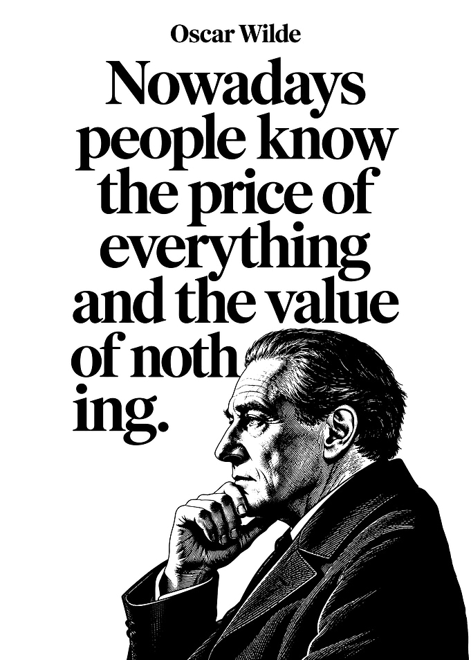 Oscar Wilde Quote Poster