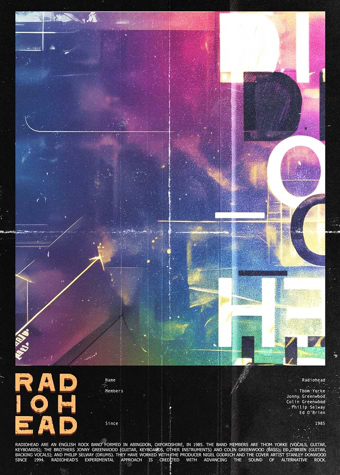 Radiohead Experimental Music Band Poster