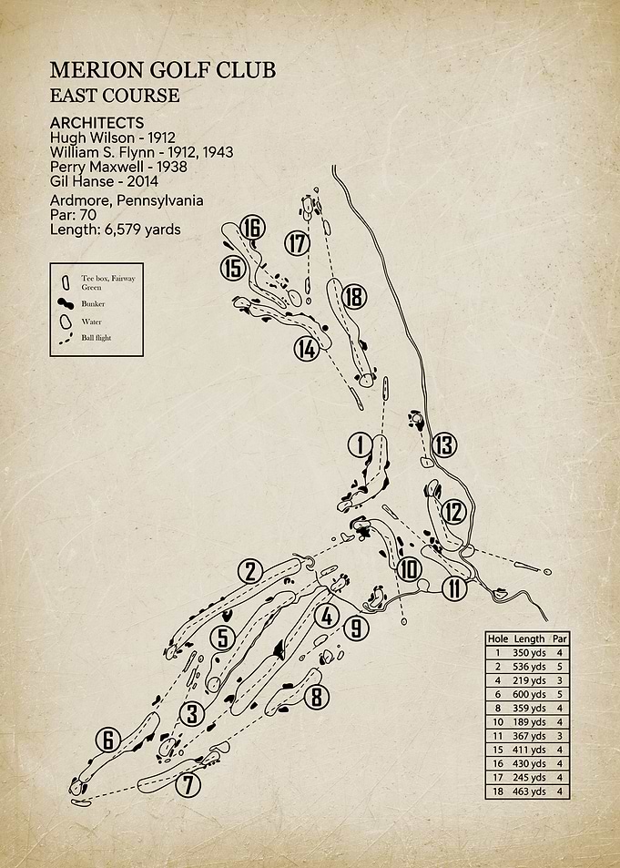 Merion Golf Club East Course Vintage Map