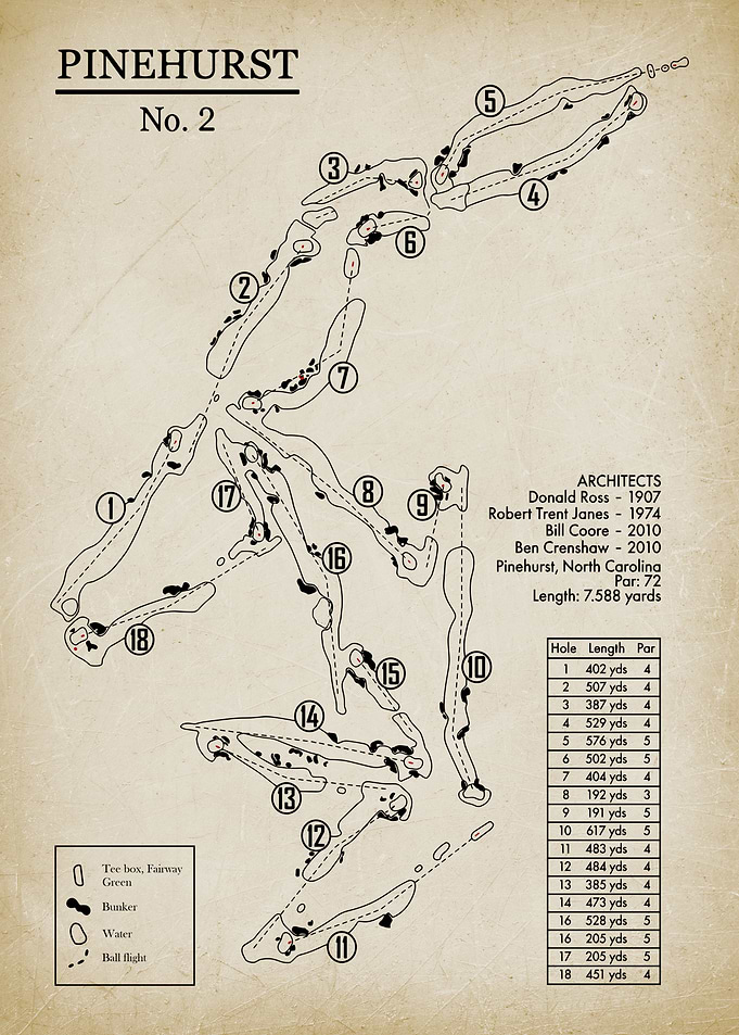 Pinehurst No. 2 Golf Course Vintage Map