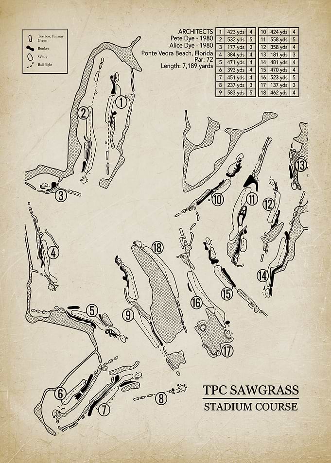 TPC Sawgrass Stadium Course Vintage Map