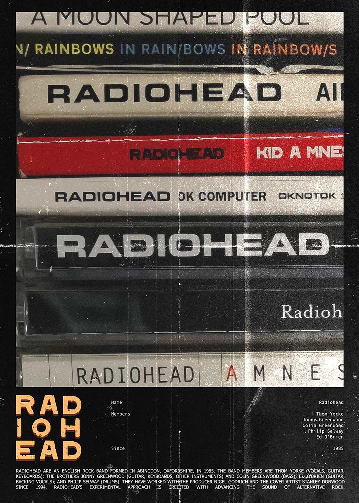 Radiohead Discography Cassette Tape Poster