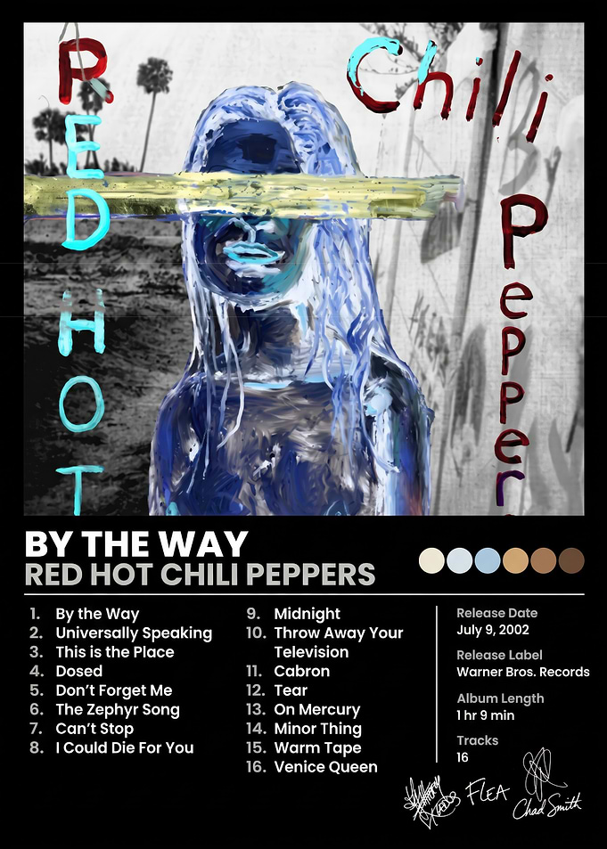 Red Hot Chili Peppers By The Way Poster