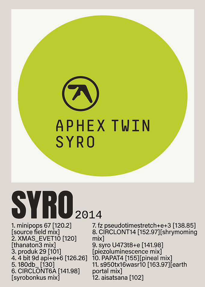 Aphex Twin Syro Album Poster