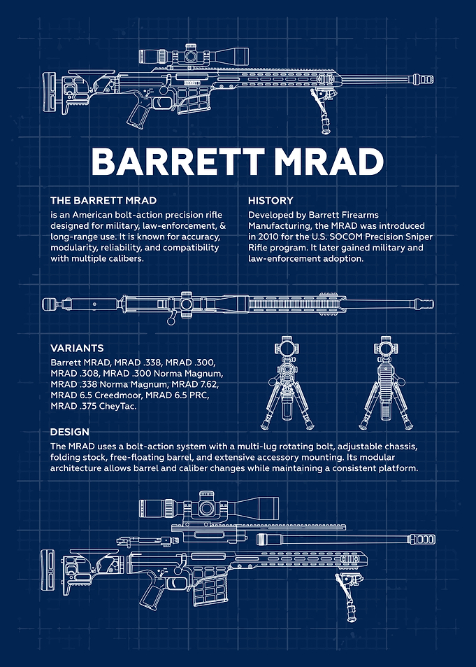 Barrett MRAD Rifle Blueprint