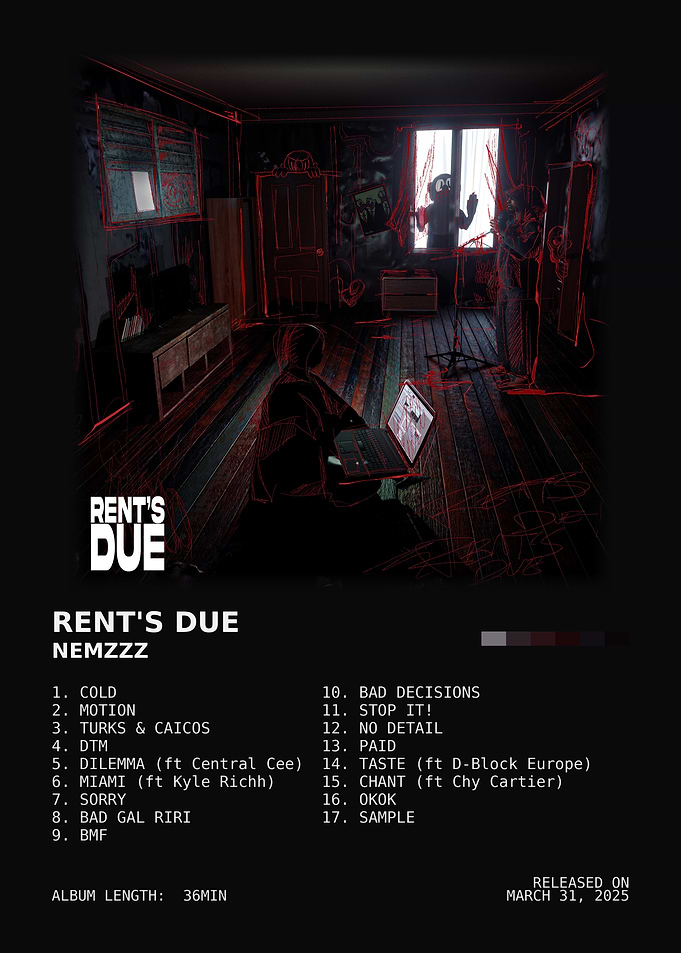 Nemzzz Rent's Due Album Cover Art