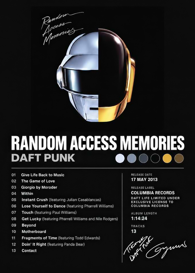 Daft Punk Random Access Memories Poster