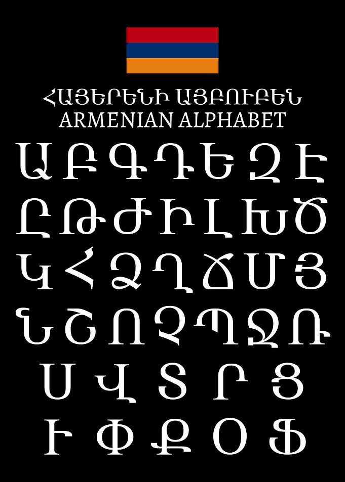 Armenian Alphabet