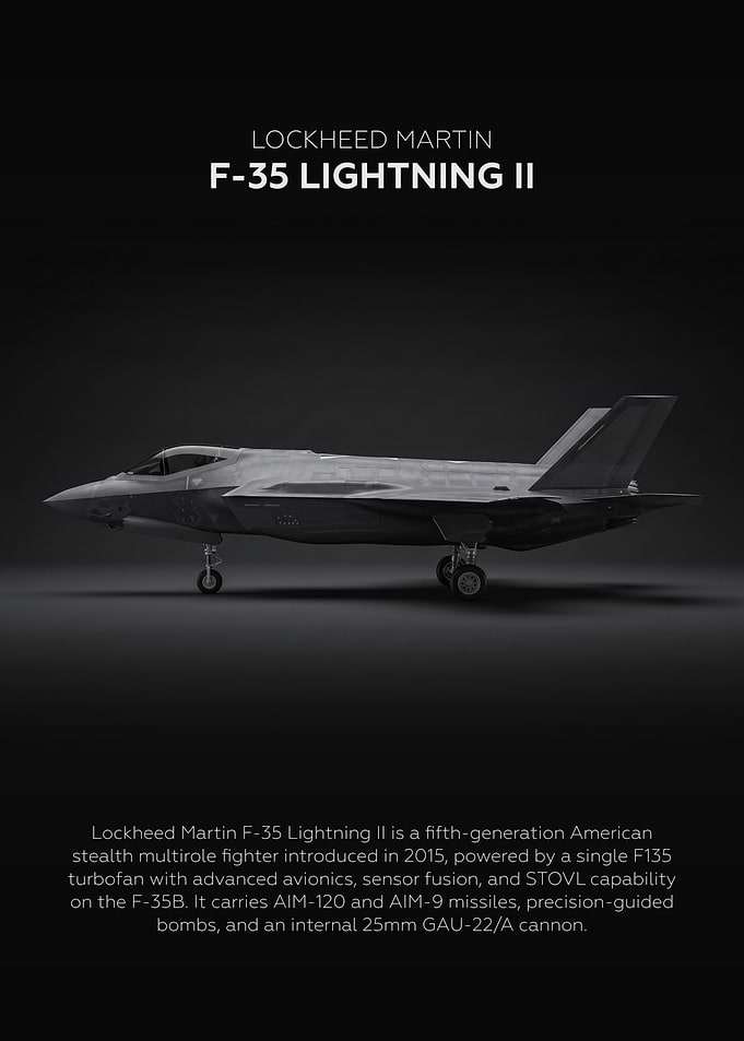 Side Profile Lockheed Martin F-35 Lightning II