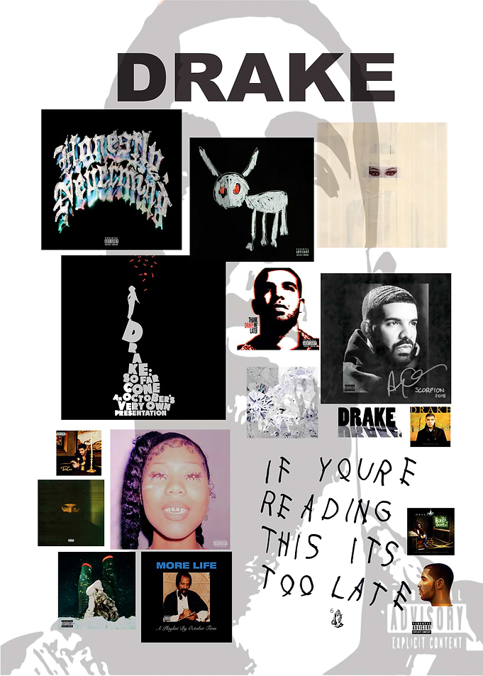 Drake Album Cover Collage Poster
