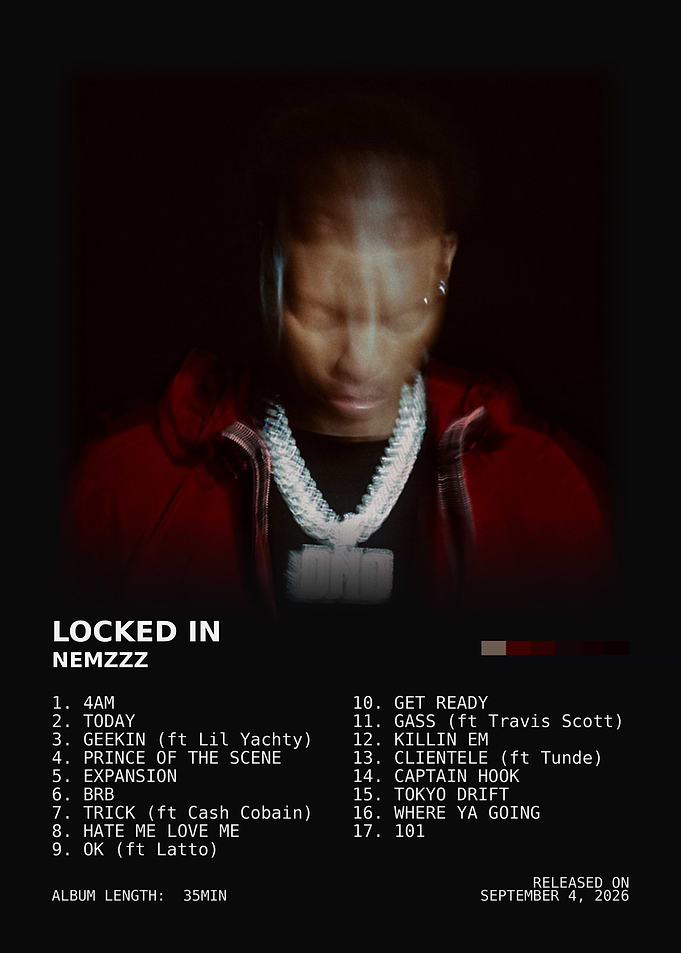Nemzzz Locked In Album Cover