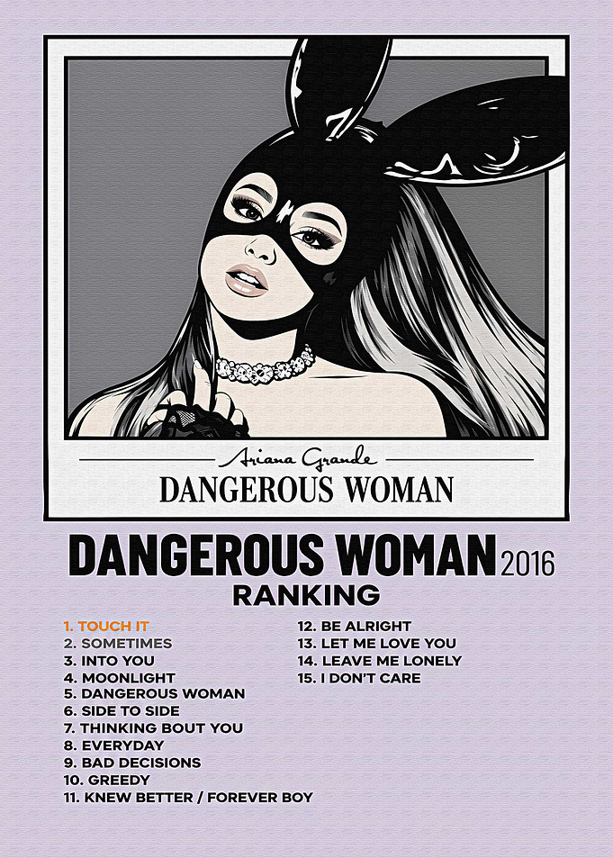 Ariana Grande Dangerous Woman Album Poster