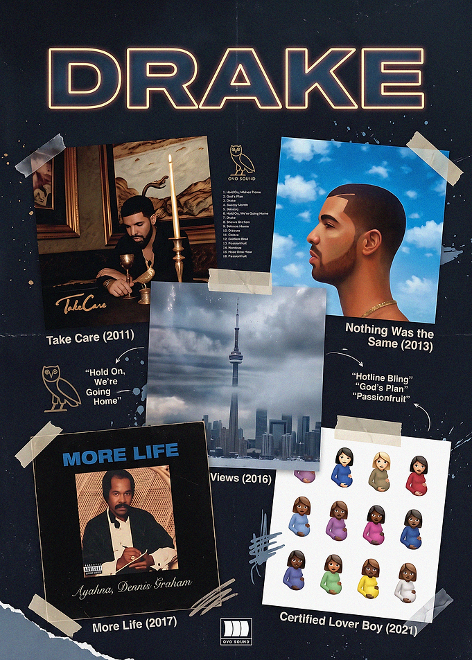Drake Collage Poster