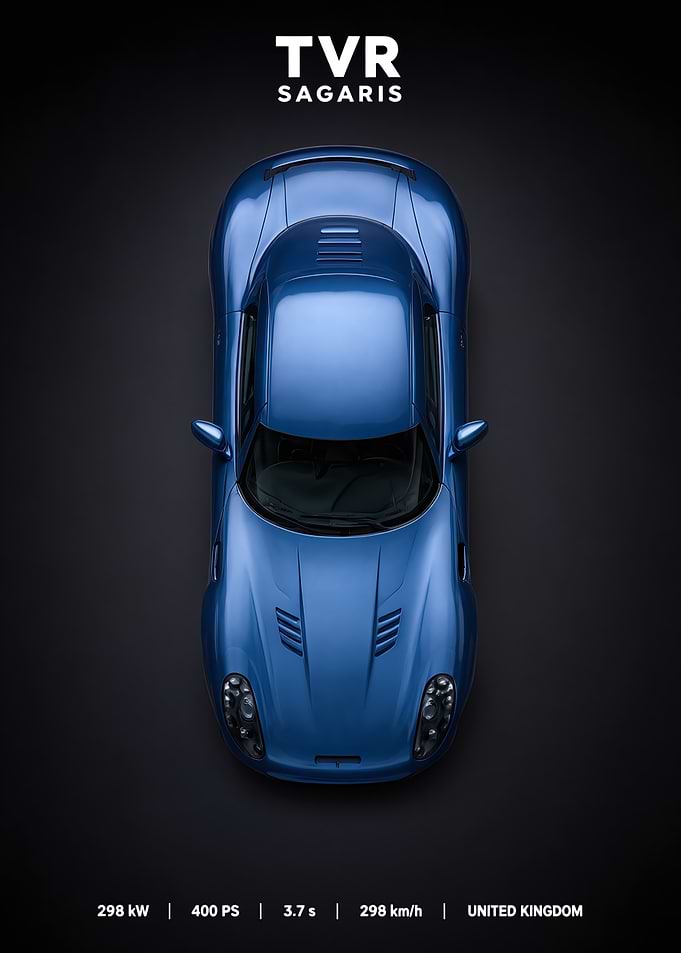 TVR Sagaris Top View Poster