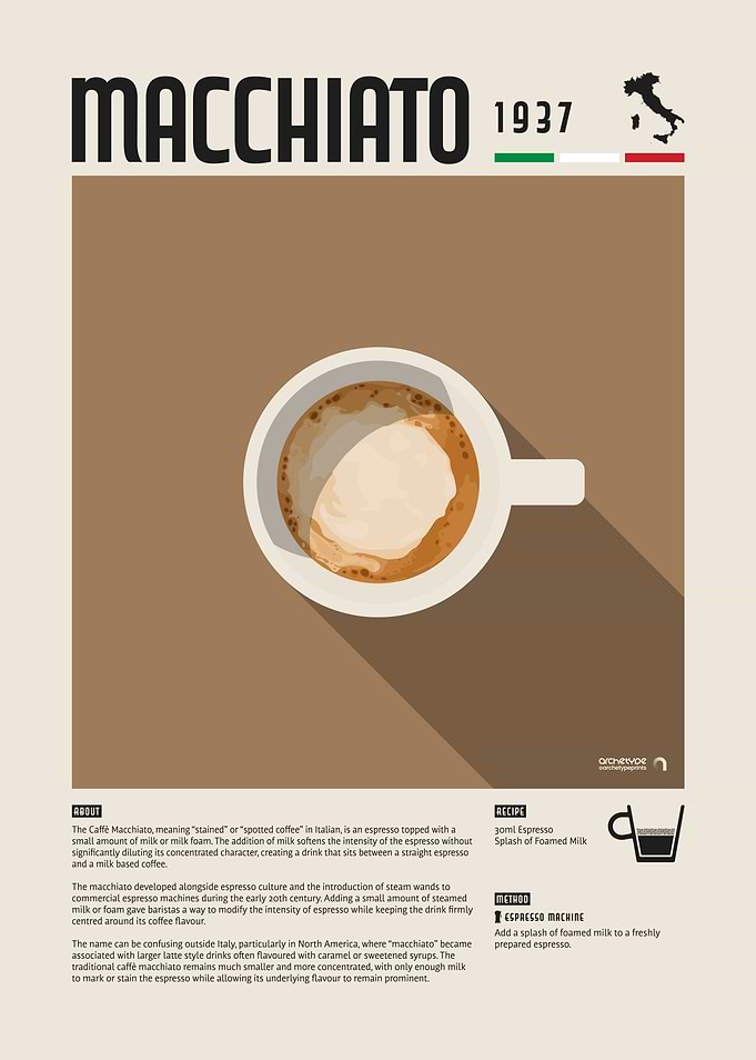 Macchiato Coffee Poster