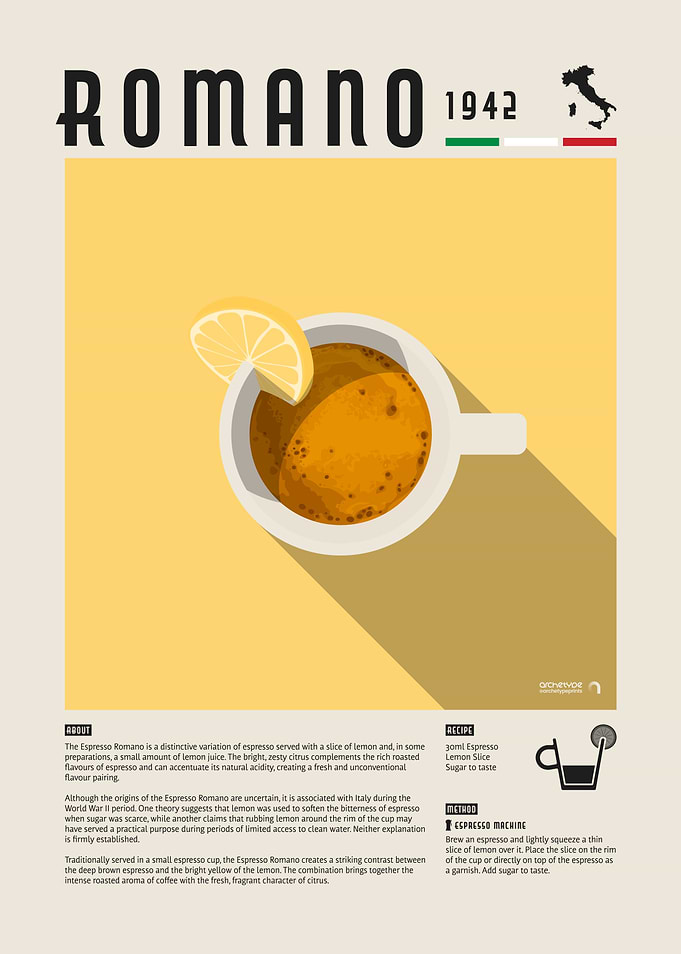 Espresso Romano Coffee Poster